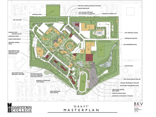 Jamestown College Master Plan - BKV Group